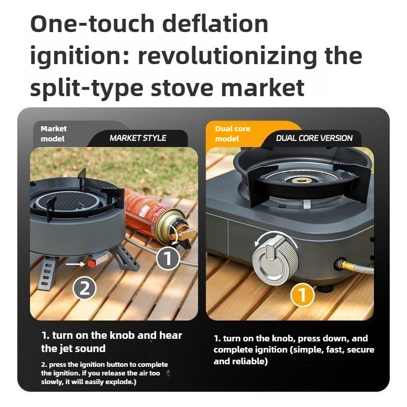 DOTWISE 7000W Stufa a infraros - Camping Cooking Set Lightweight recensione e prezzo